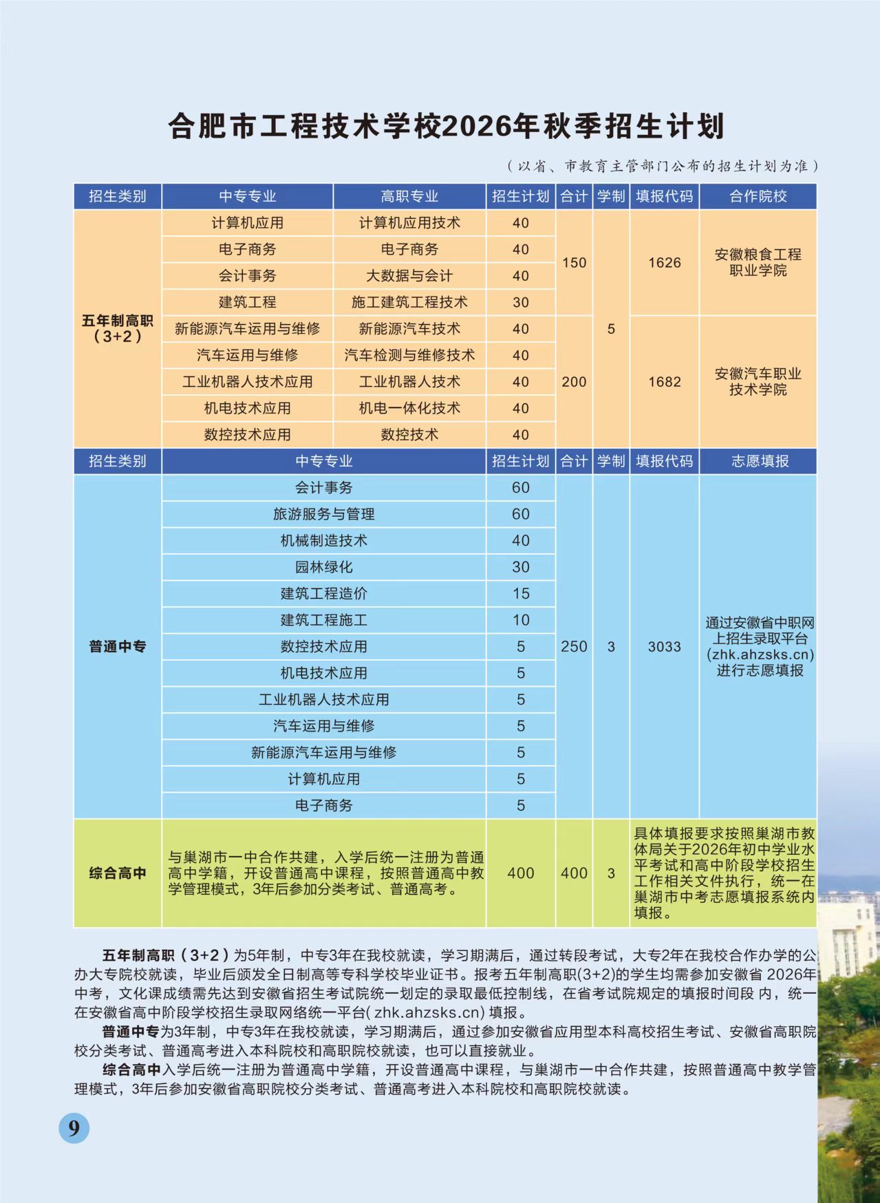 合肥工程技术学校2026年秋季招生计划.jpg